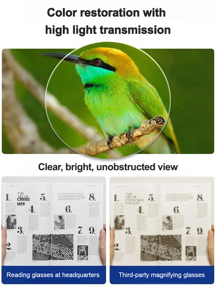 Light-sensitive color-changing frameless reading glasses