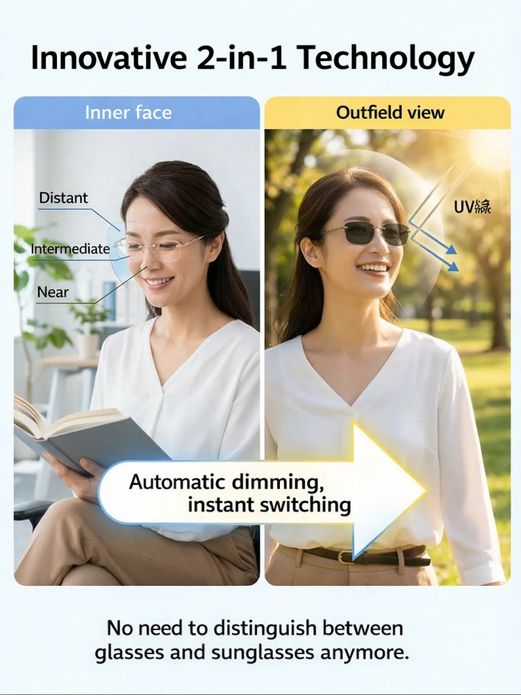 Smart Zoom · Crystal Clear Near & Far🔄New Photochromic Zoom Titanium Alloy Reading Glasses🌓Auto Tint · Seamless Indoor-Outdoor Transition