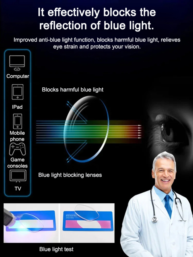 Buying a second pair of glasses costs only the price of a cup of coffee.👓Titanium-framed professional reading glasses for both near and far vision💝 Thoughtful technology gifts for parents