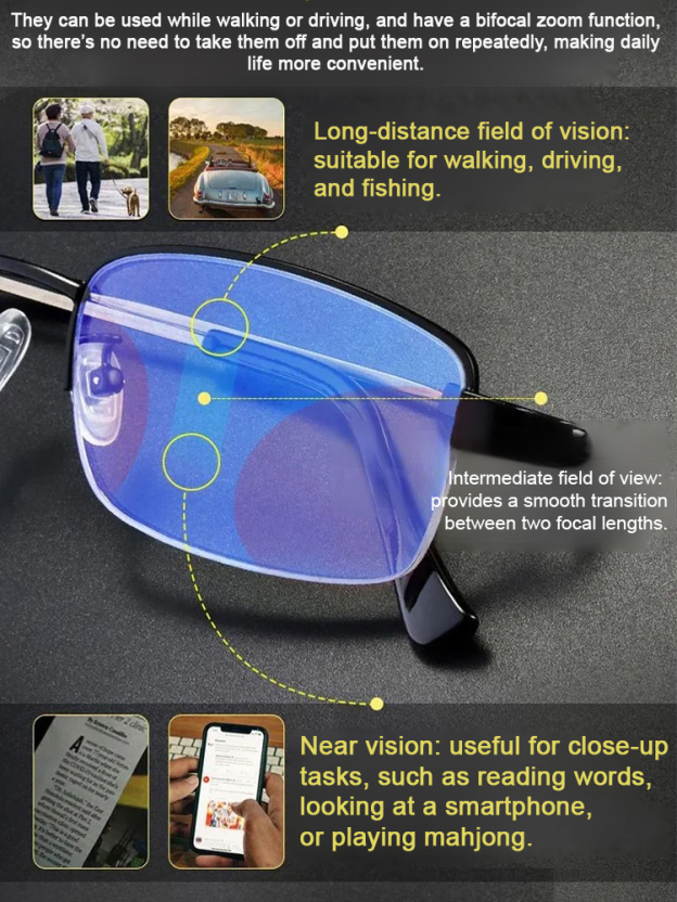 Buying a second pair of glasses costs only the price of a cup of coffee.👓Titanium-framed professional reading glasses for both near and far vision💝 Thoughtful technology gifts for parents