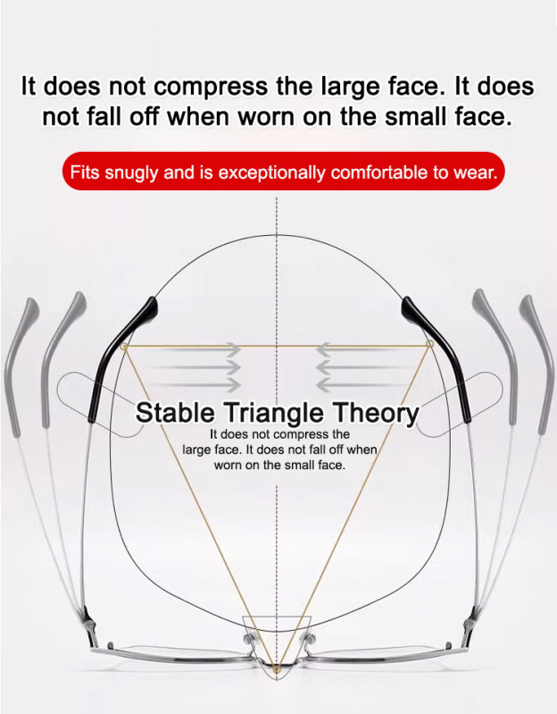 Buy 1 Free 1🎁Buy 2 Free 2🎁Buy 3 Free 3🎁Smart HD Laohua Mirror🤩Super stylish reading glasses