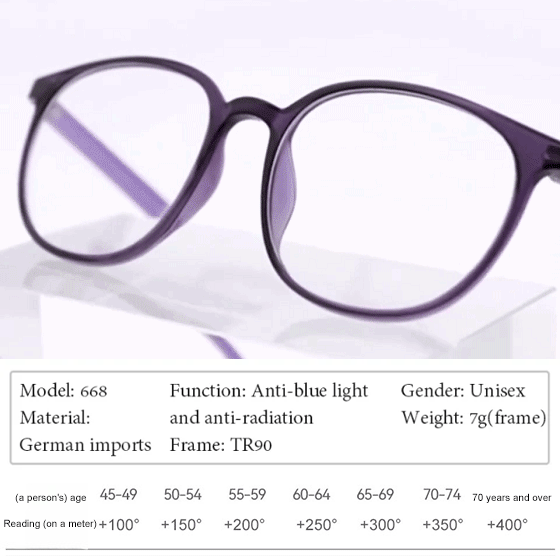 Buy 1 Free 1🎁Japanese anti-fatigue blue light glasses☎️14-day no-fault refund/exchange