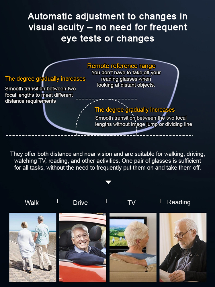 Buy 1 Get 1 Free! Buy 2 Get 2 Free 🏆Autozoom reading glasses【+1.0~+7.0 prescription】💎 Diamond-cut rimless design – weightless with boundless vision