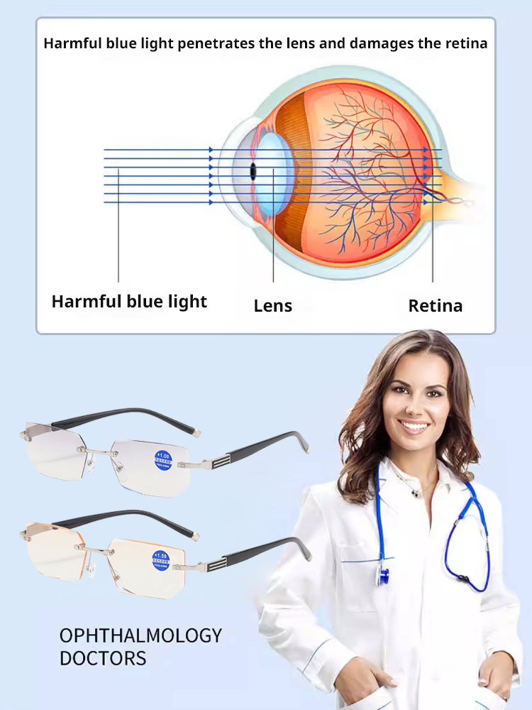Multiple diopters (100-400°) – fits your exact prescription👓[Instant Perfect Vision] Advanced Restorative Reading Glasses🛡️ High-efficiency blue light blocking – filters 98% harmful blue light