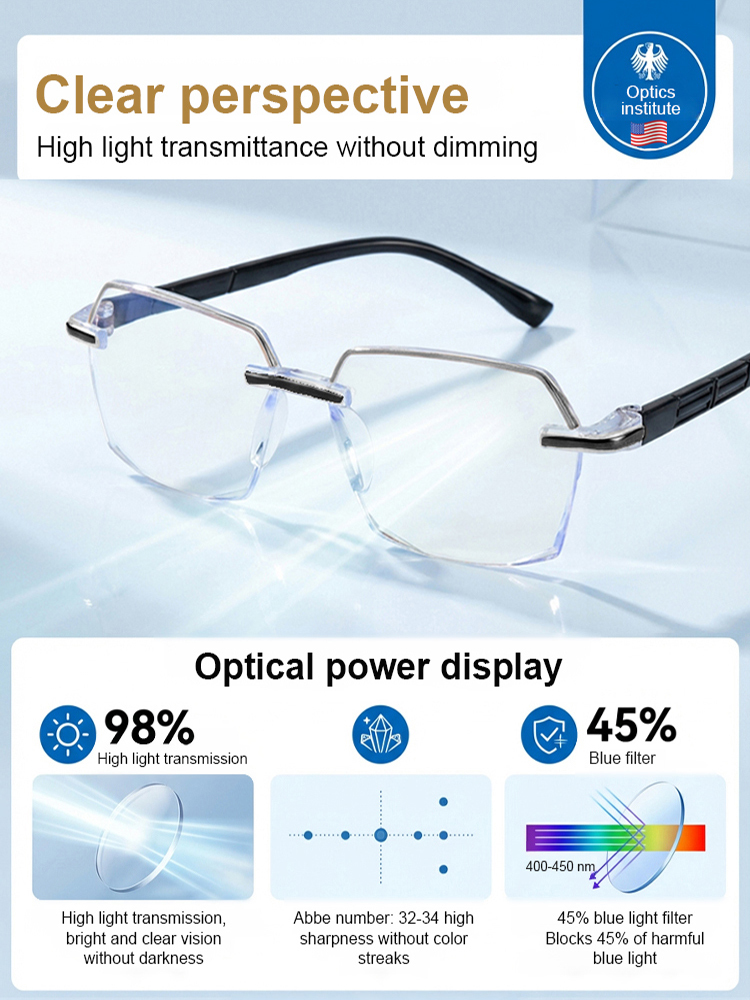 The second item costs only the price of a cup of coffee.☕☕Anti-blue light, anti-fatigue, ultra-lightweight, large frame, zoom reading glasses.🔥Wearing it instantly makes you look younger.