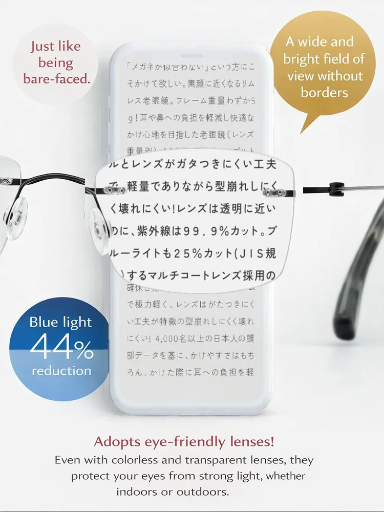 Smart Zoom · Crystal Clear Near & Far🔄New Photochromic Zoom Titanium Alloy Reading Glasses🌓Auto Tint · Seamless Indoor-Outdoor Transition