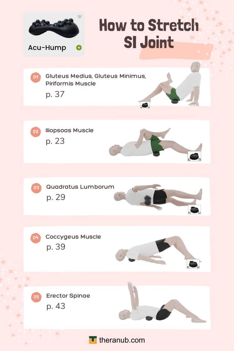 How to stretch si joint with si joint massage tool