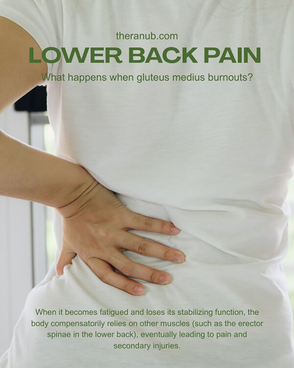 What happens when gluteus medius burnouts