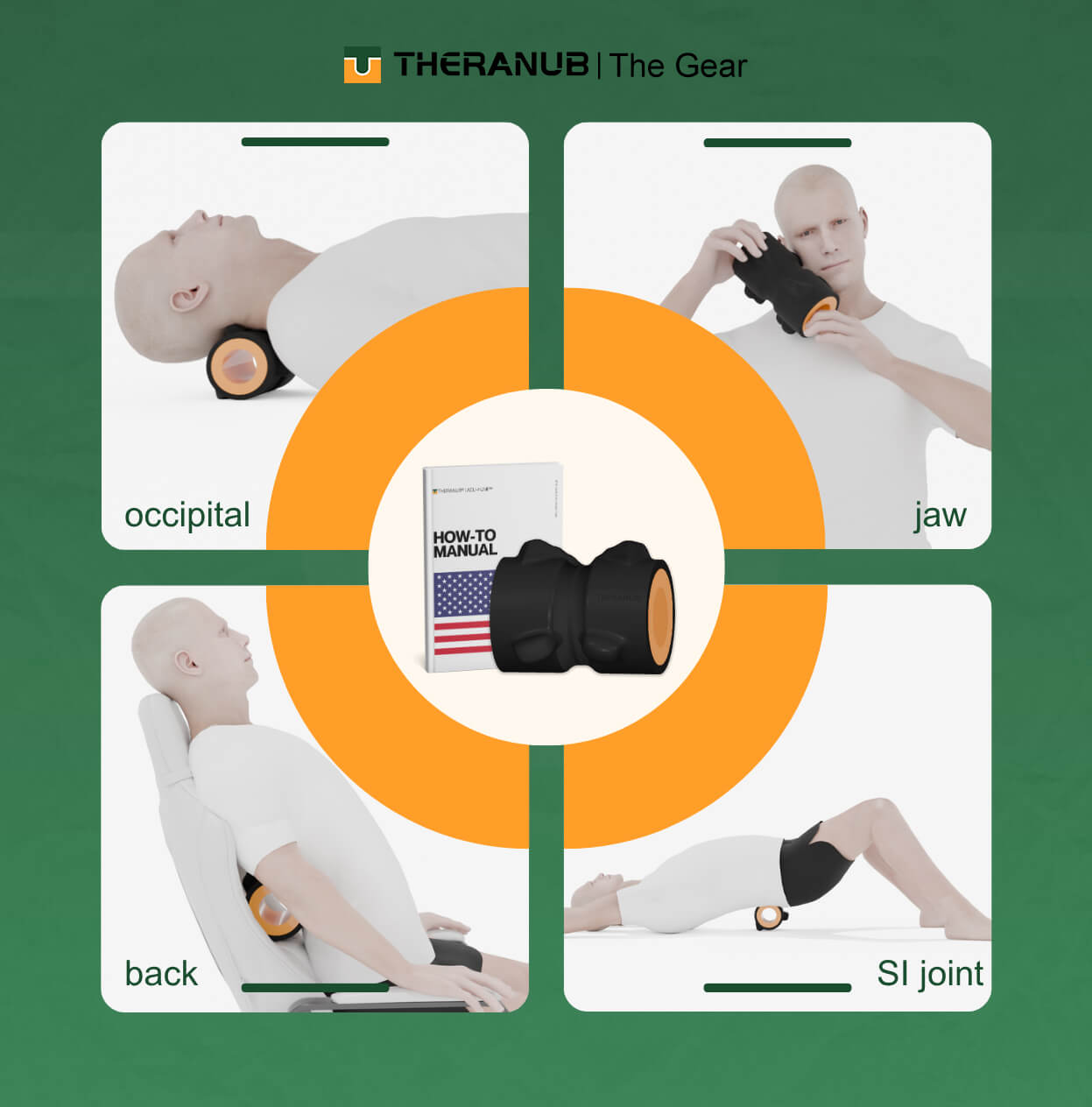 occipital release gear for occipital neuralgia relief