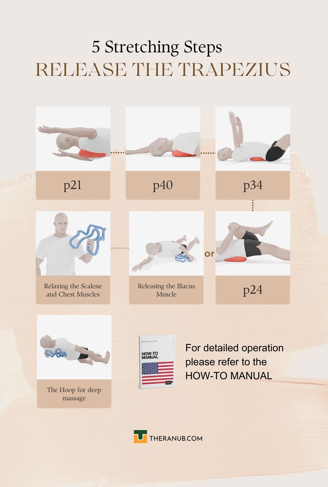 trapezius muscle stretch​ and massage steps