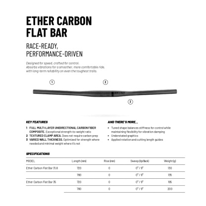 ETHER CARBON FLAT BAR