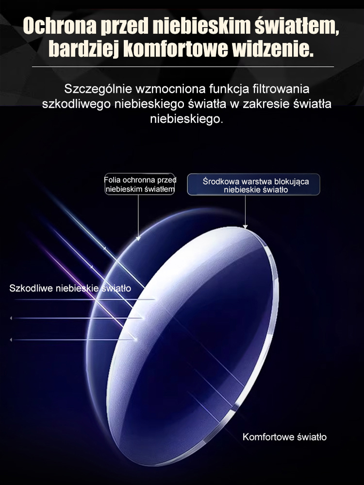 Kryształowe okulary do czytania HD przeciwzmęczeniowe dla osób starszych.