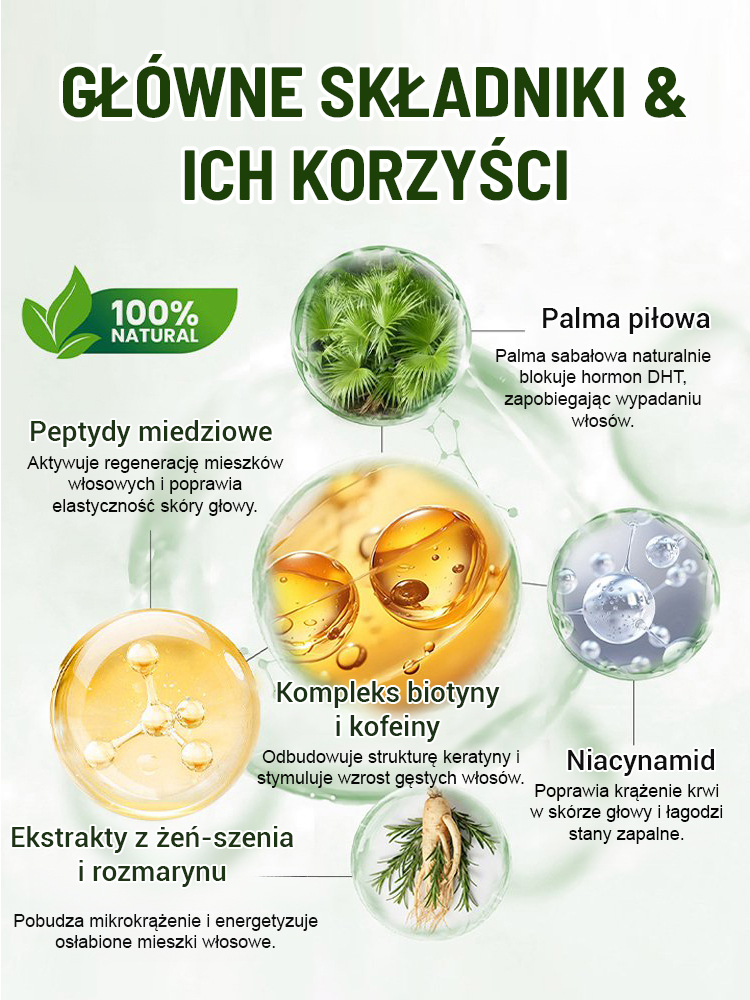 【Formuła Trychologów: Większa Objętość】Pożegnaj cienkie włosy i odzyskaj pewność siebie! Miliony zadowolonych użytkowników polecają