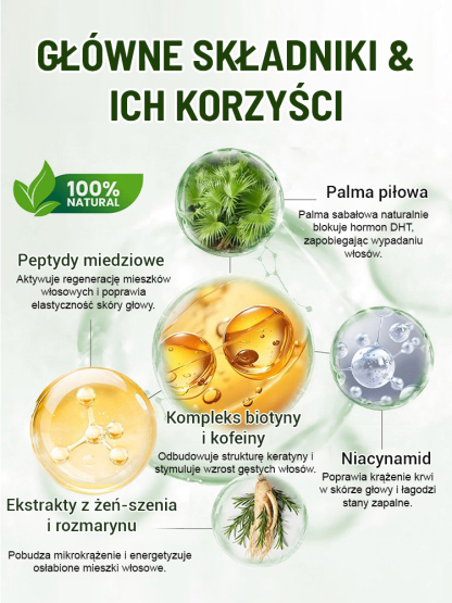【Formuła Trychologów: Większa Objętość】Pożegnaj cienkie włosy i odzyskaj pewność siebie! Miliony zadowolonych użytkowników polecają