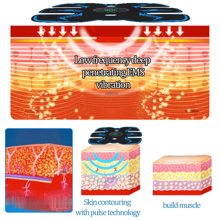 Popular EMS Microcurrent Massage Abdominal Muscle Patch