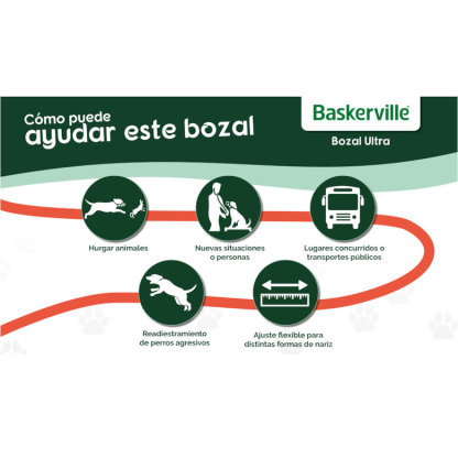 Baskerville Ultra Muzzle Bozal tipo canasta para perros