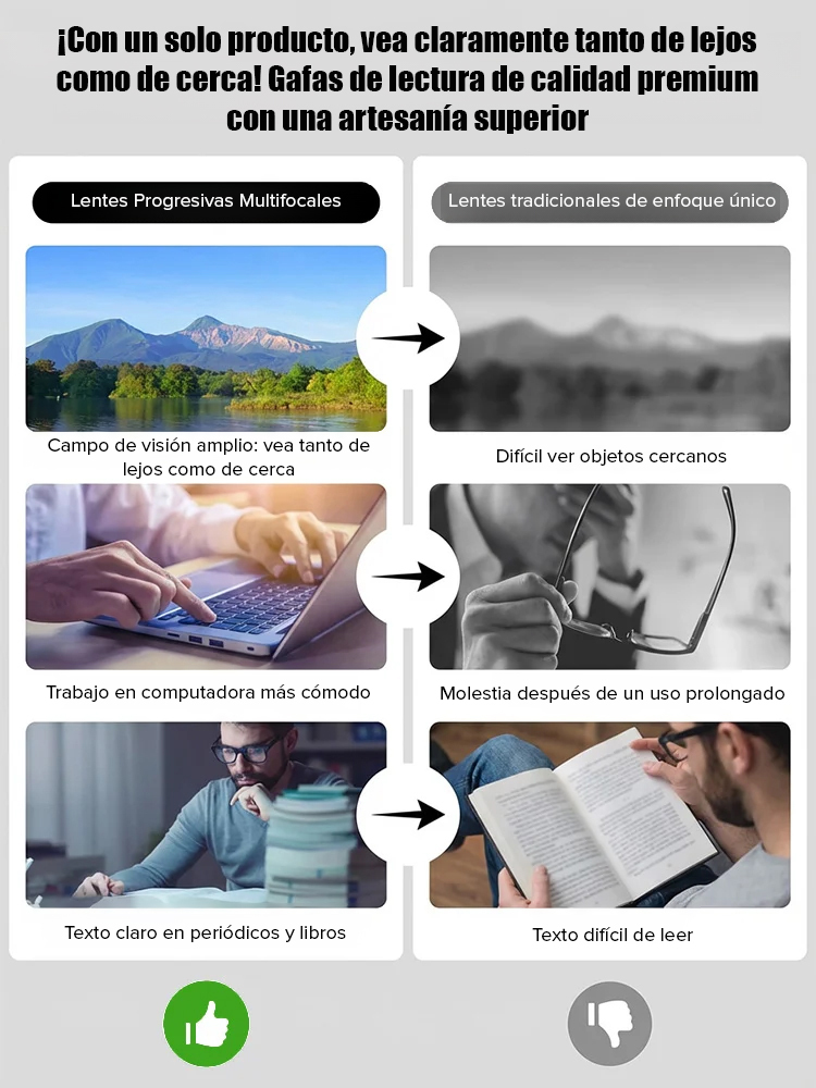 ✅Advanced Progressive Lenses (-7.0D to +7.0D) |👁️Gafas de lectura fotocromáticas ultraligeras sin marco