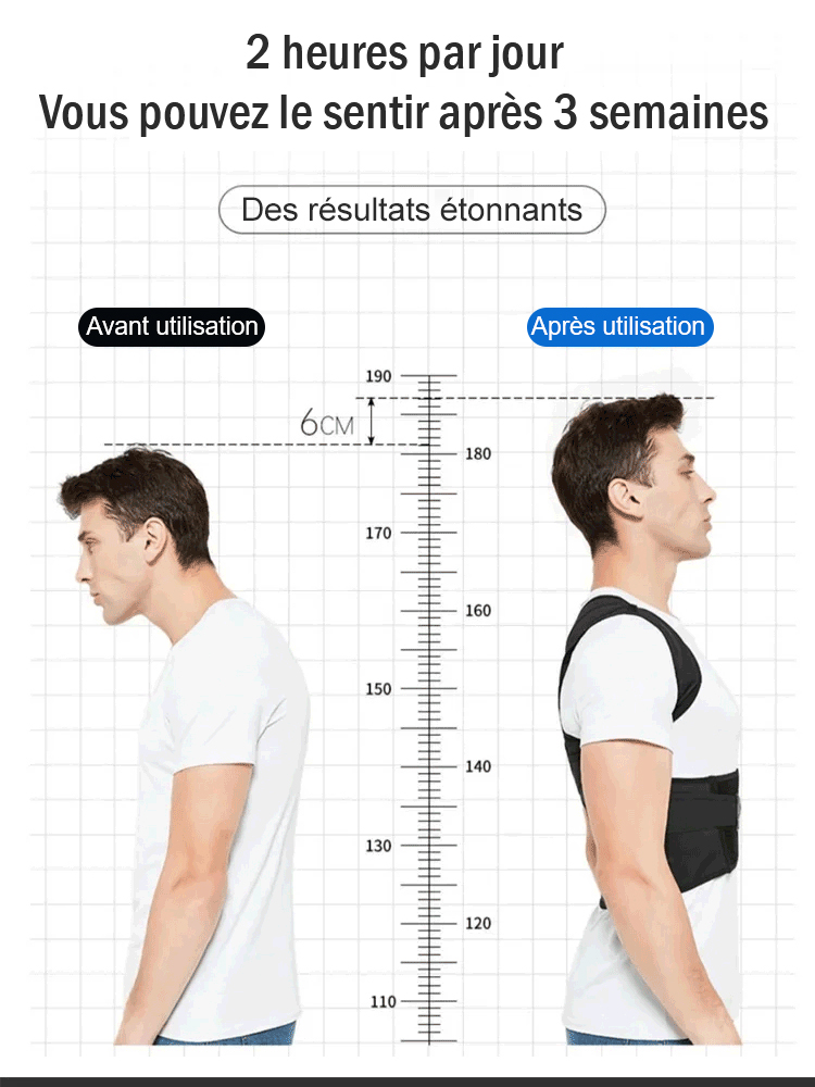 Ceinture correctrice anti-bossu indispensable pour les soins du corps