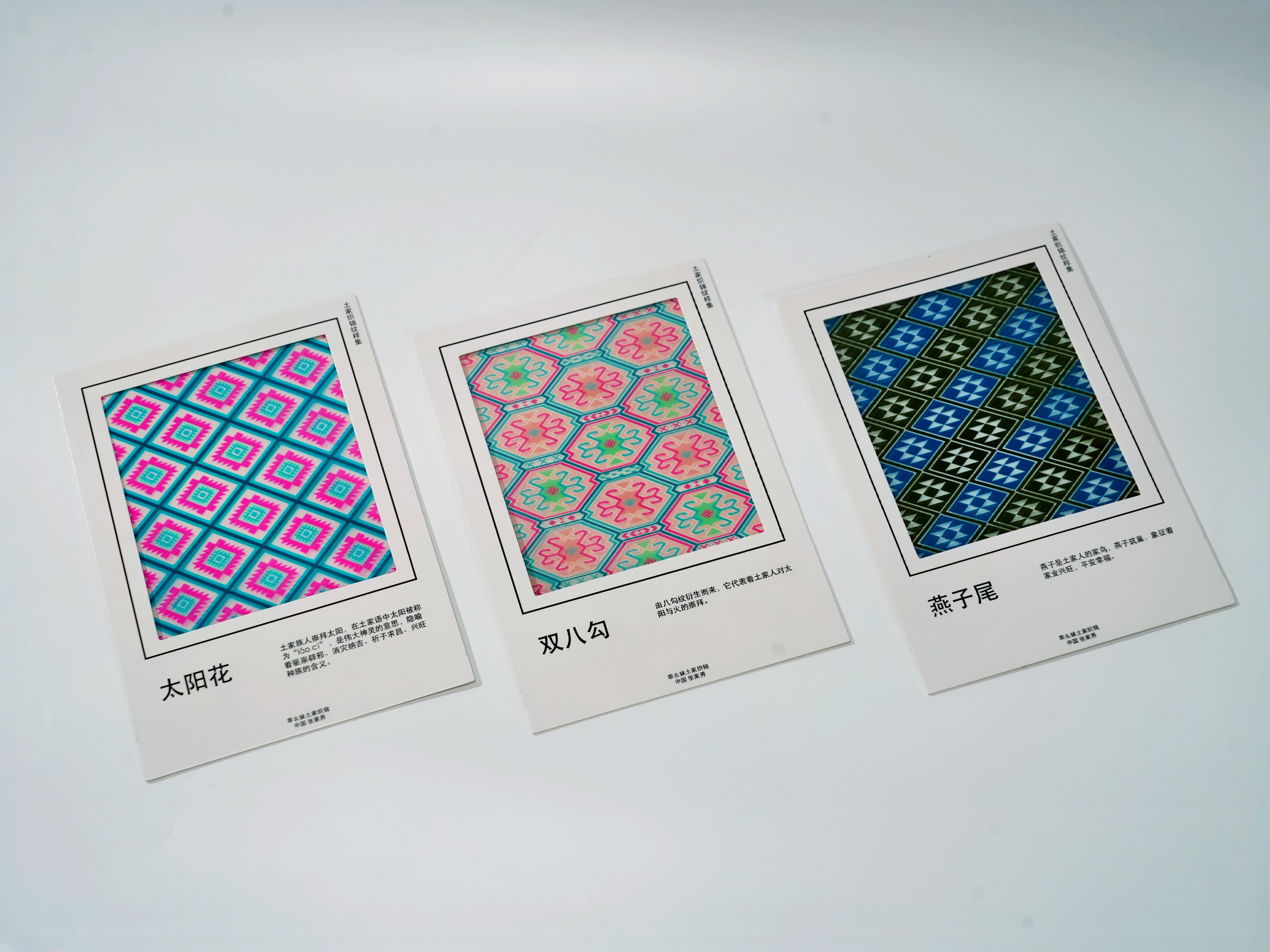 Silankapu Tujia Brocade Postcard