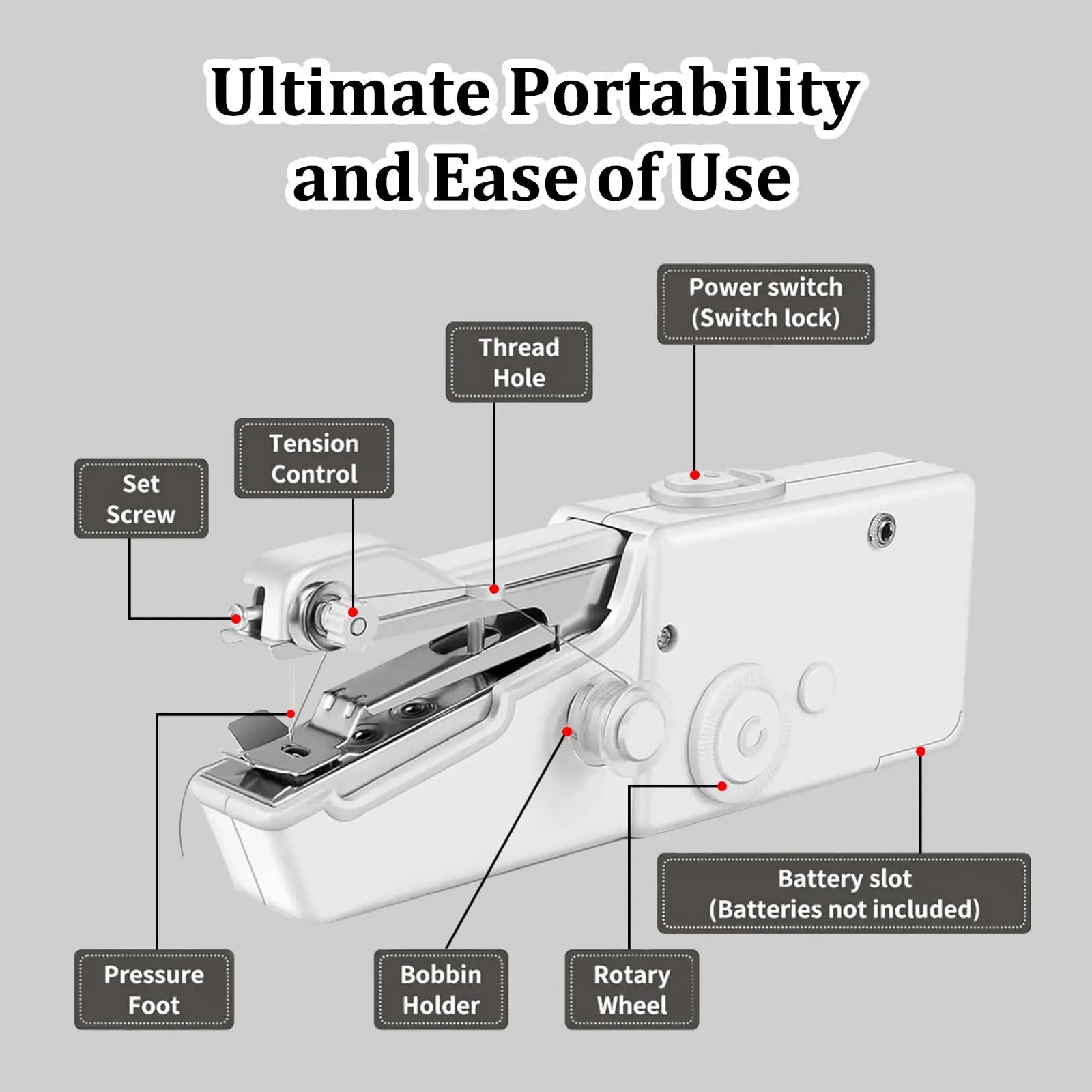 Portable Miniature Handheld Sewing Machine- Beginner-Simple Operation 🧵 - image 11