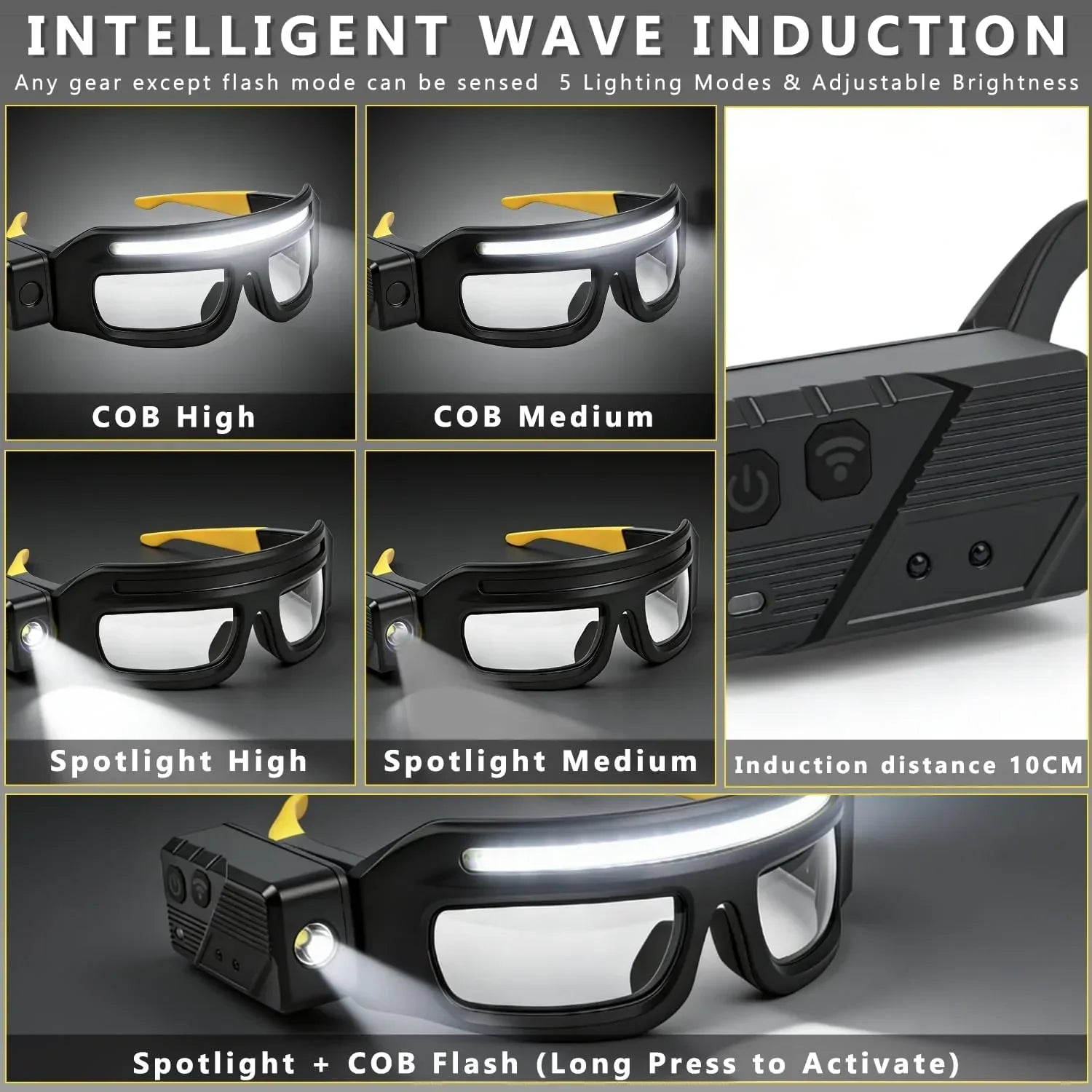 Auto - LED Work Light Glasses - image 5