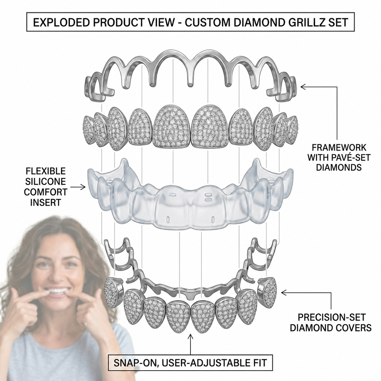 Comfortable fit grillz