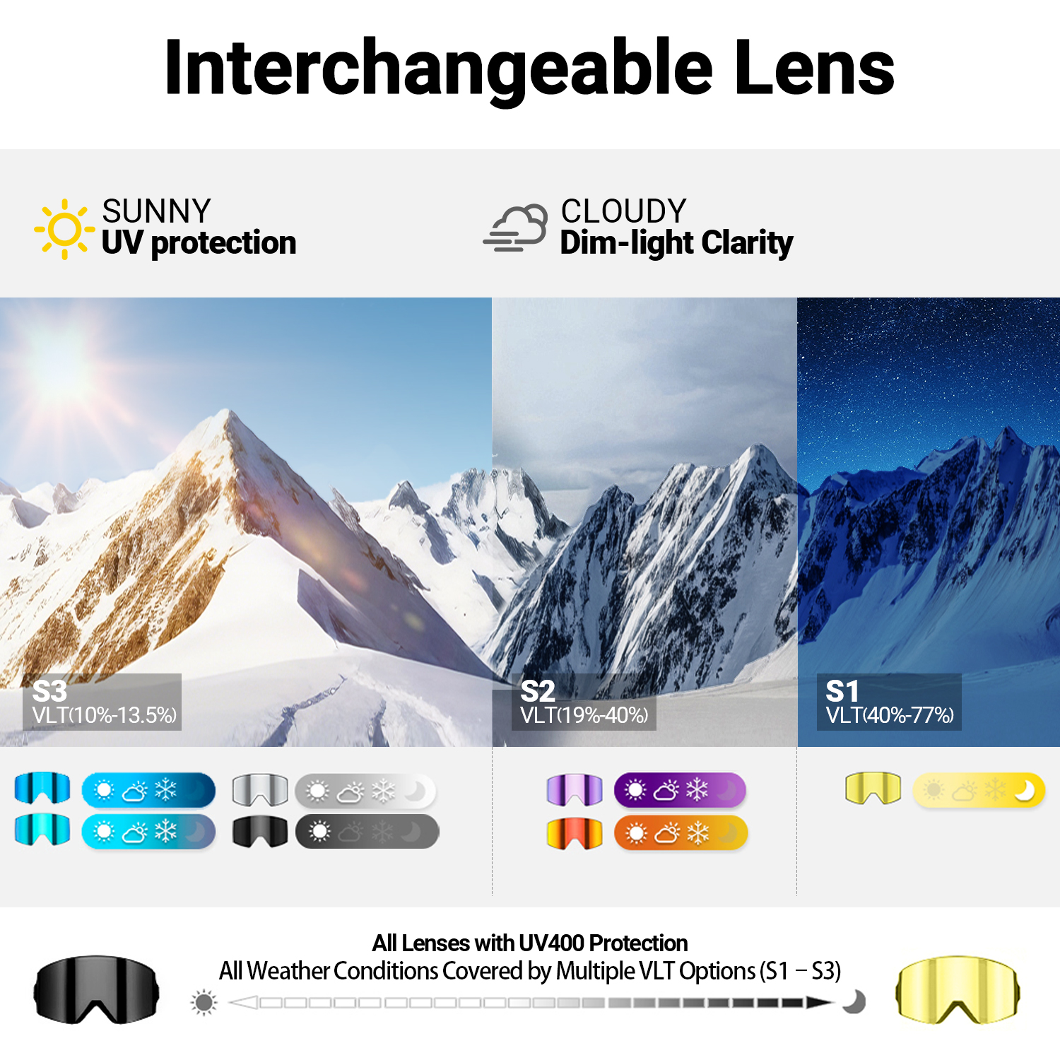 Frameless OTG Ski Goggles