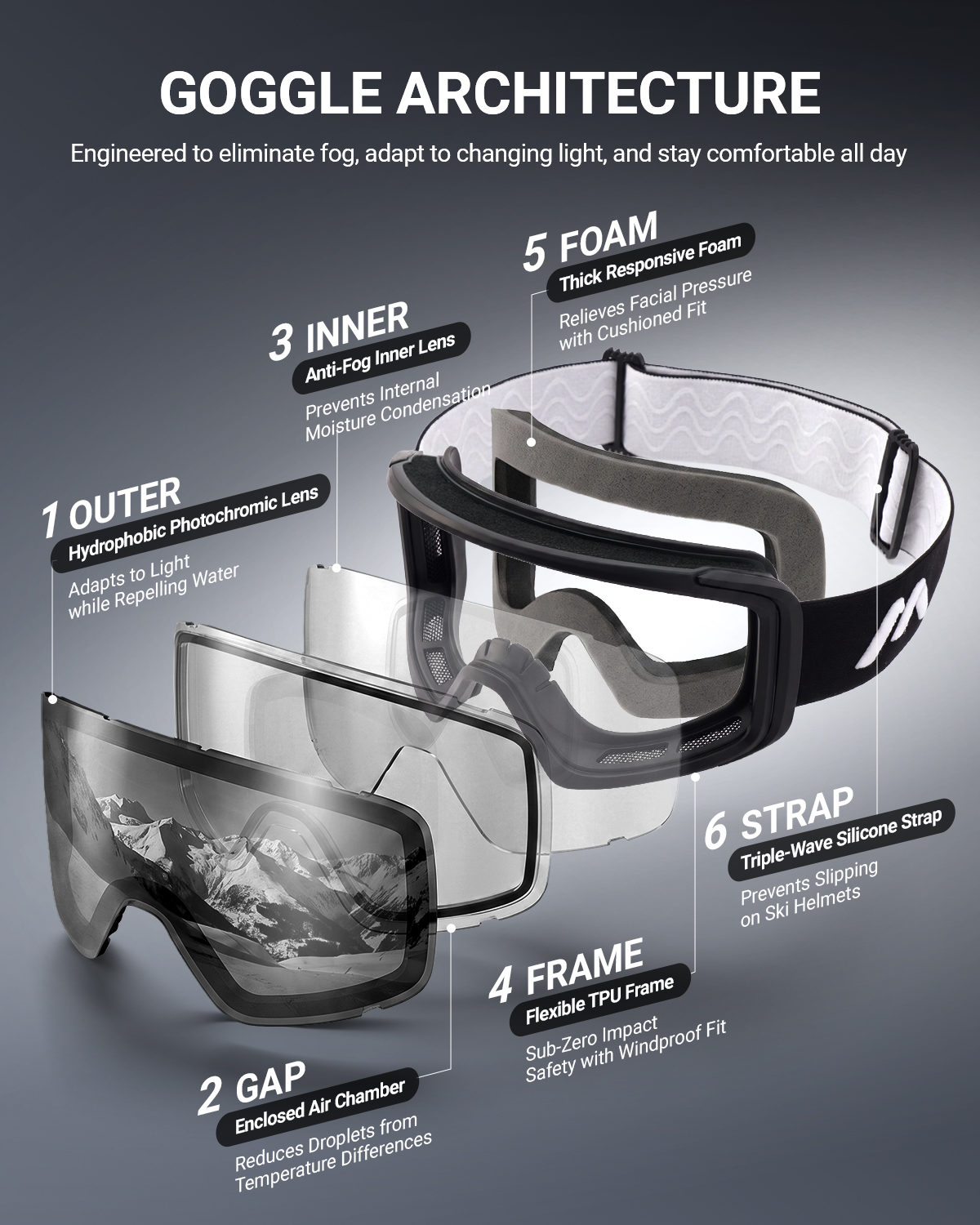 Photochromic Ski  & Snowboard Goggles