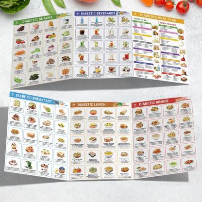 Diabetes Food List & Meal Planner