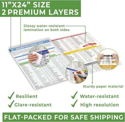 Diabetes Food List & Meal Planner