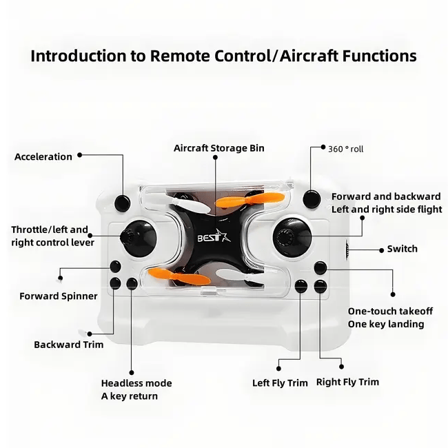 Top Christmas Gift 2025 🎅 All-Ages Mini Drone with Easy Stunt Flights & 360° Tricks - Perfect Beginner-Friendly Flyer!