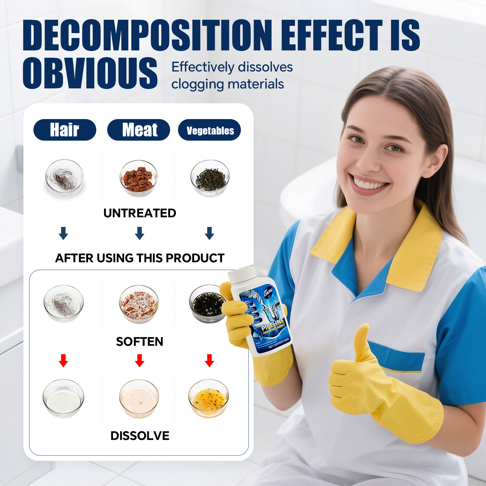 Liapu Powerful Pipe Dredging Agent for Kitchen & Toilet Pipelines Dissolves 200+ Blockages Kills 99% Bacteria Heavy Duty Cleaner Drain Opener