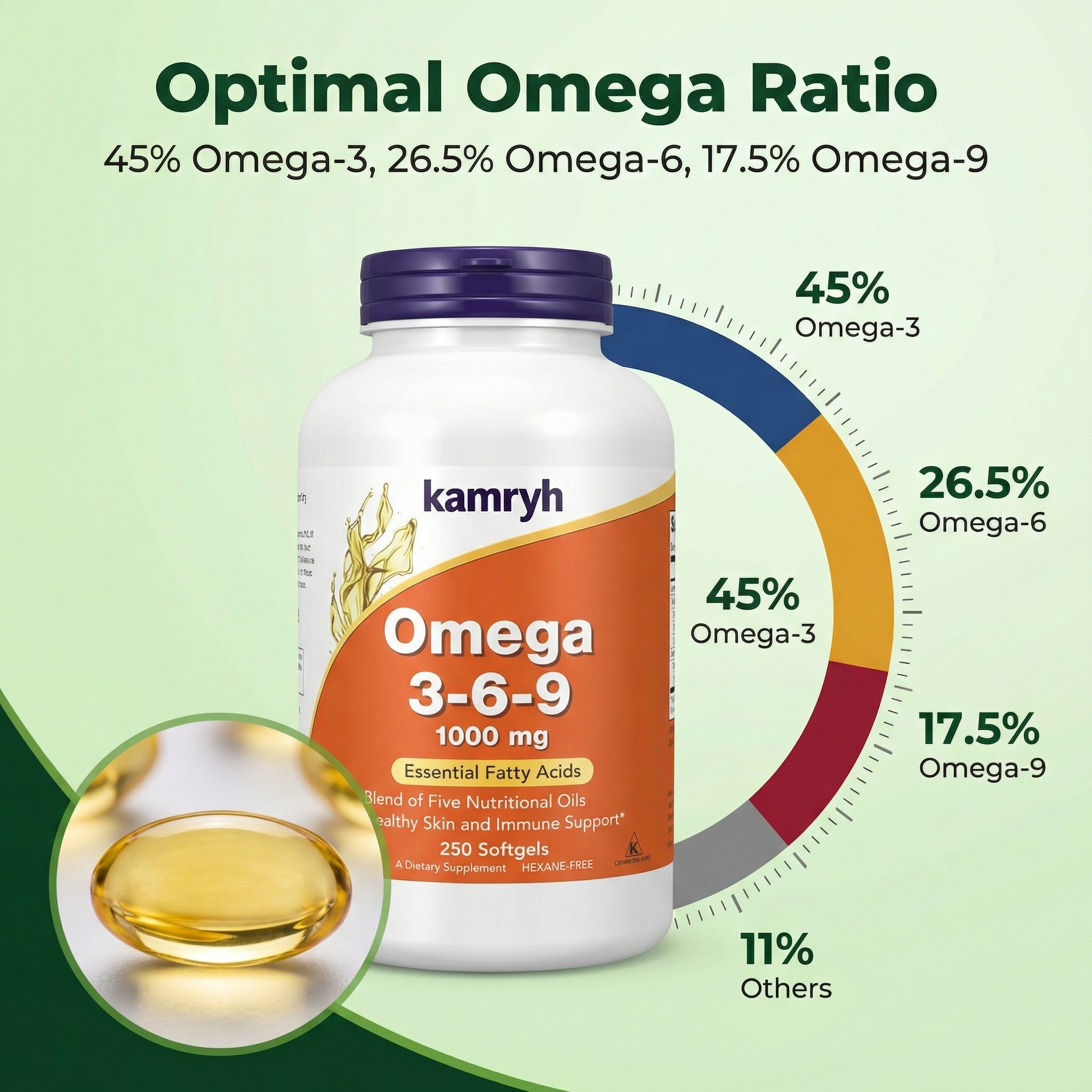 kamryh Foods Supplements, Omega 3-6-9 1000 mg 250 Softgels