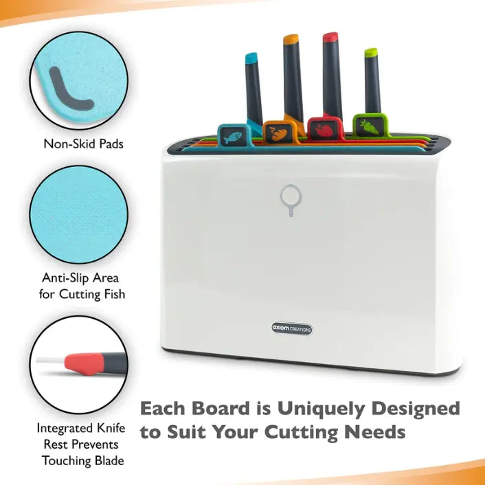 🔥Buy 2 Get 1 Free🔥Sterilized and Dry Smart Cutting Board Storage Box
