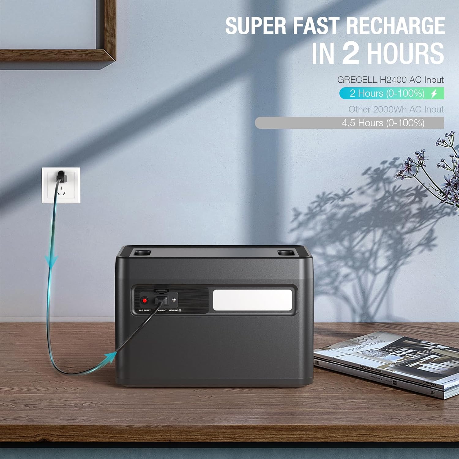 LiFePO4 Solar Generator UPS Home Battery Backup Power w/4 2400W AC Outlets (4800W Peak)