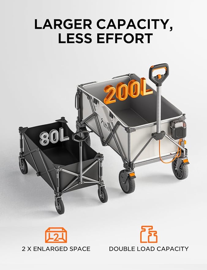 Electric Utility Wagon with 8" All-Terrain Wheel