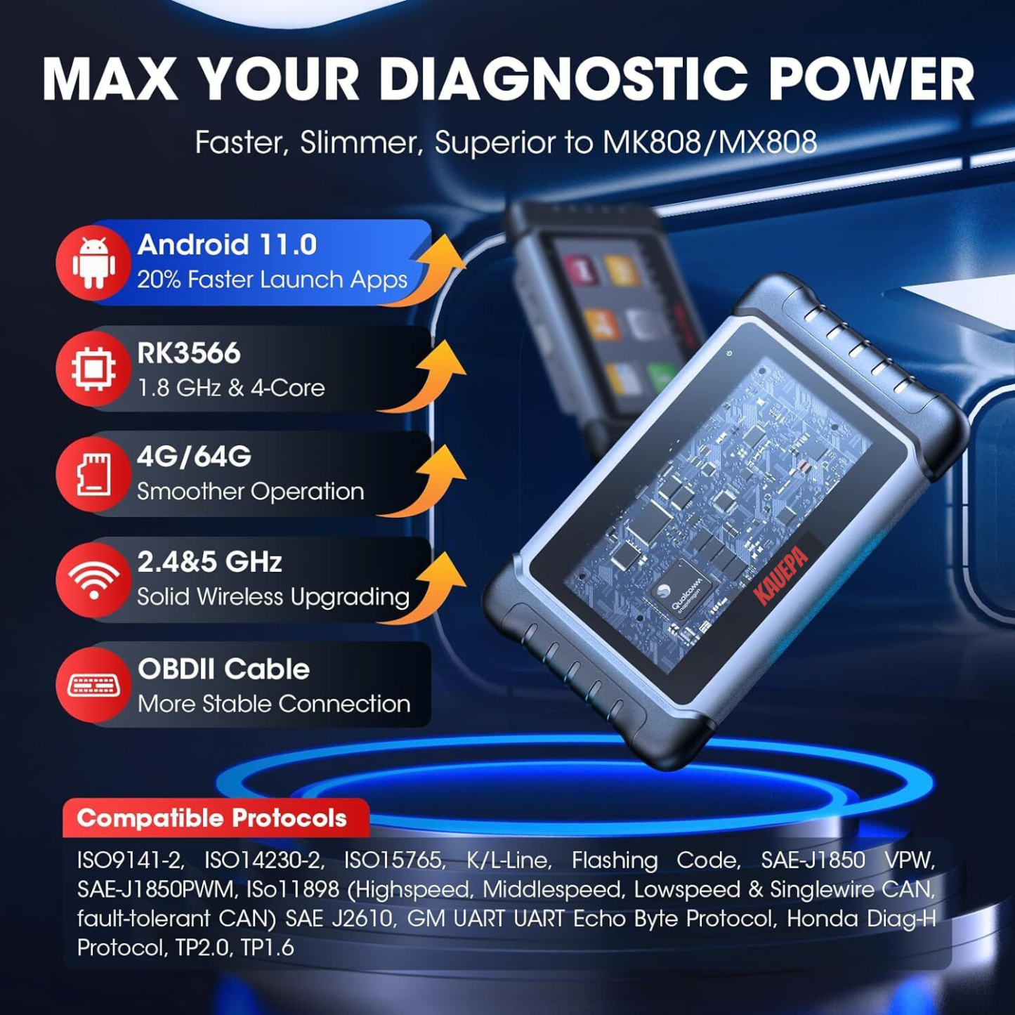 2024 KAUEPA Scanner MaxiCOM MK808S