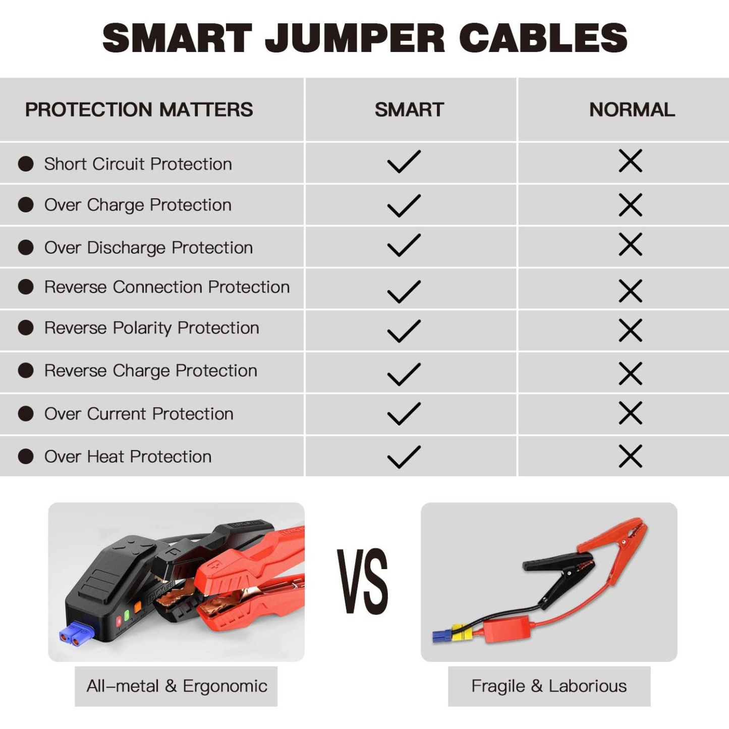 Car Jump Starter