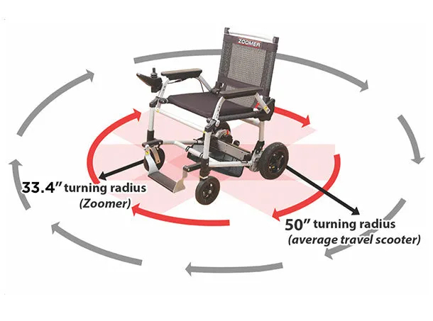 ✨ Folding Power Chair Left- or Right-handed Control✨500-lb Weight Capacity