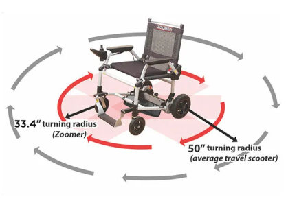 ✨ Folding Power Chair Left- or Right-handed Control✨500-lb Weight Capacity