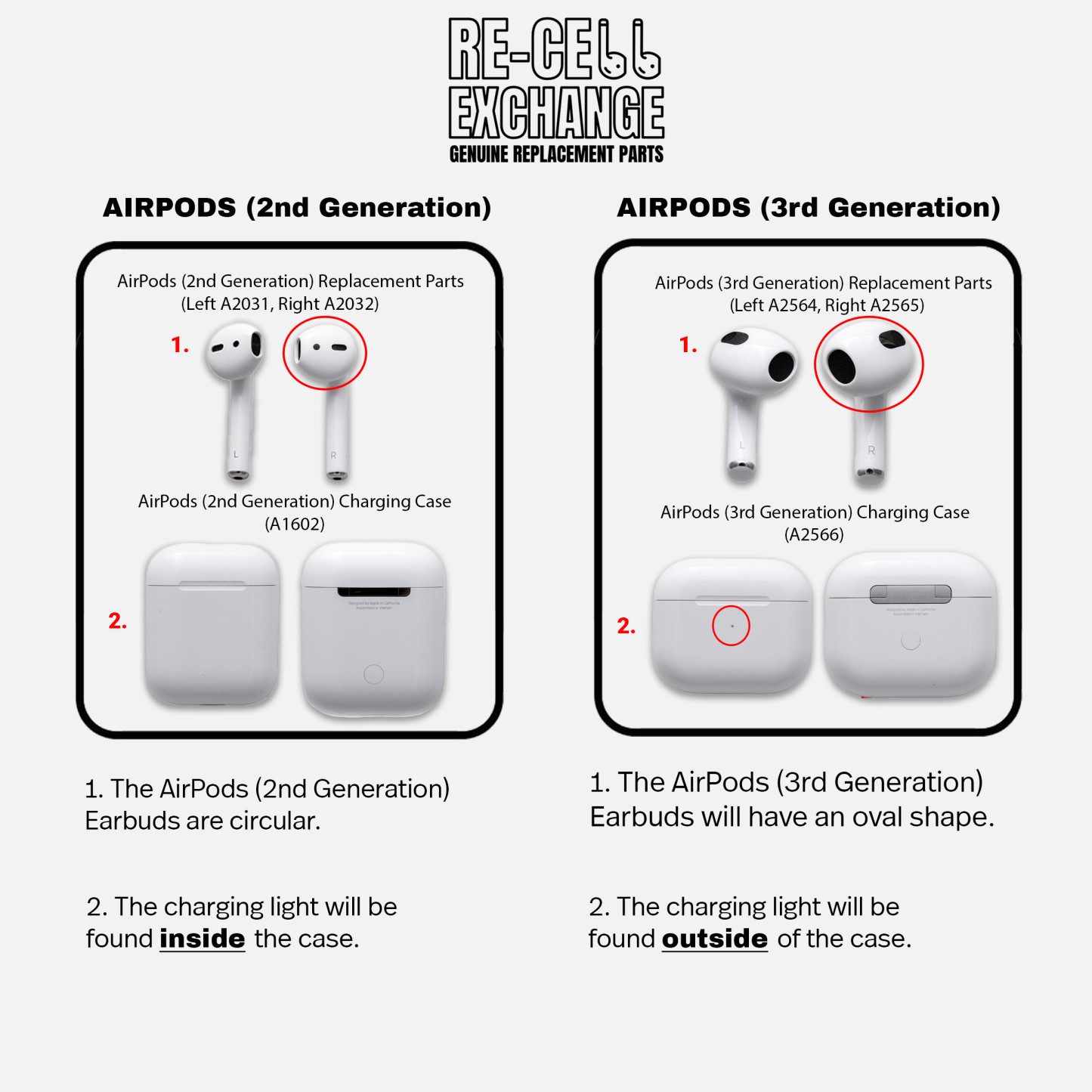 AirPods 3rd Generation Left Ear Replacement (A2564)