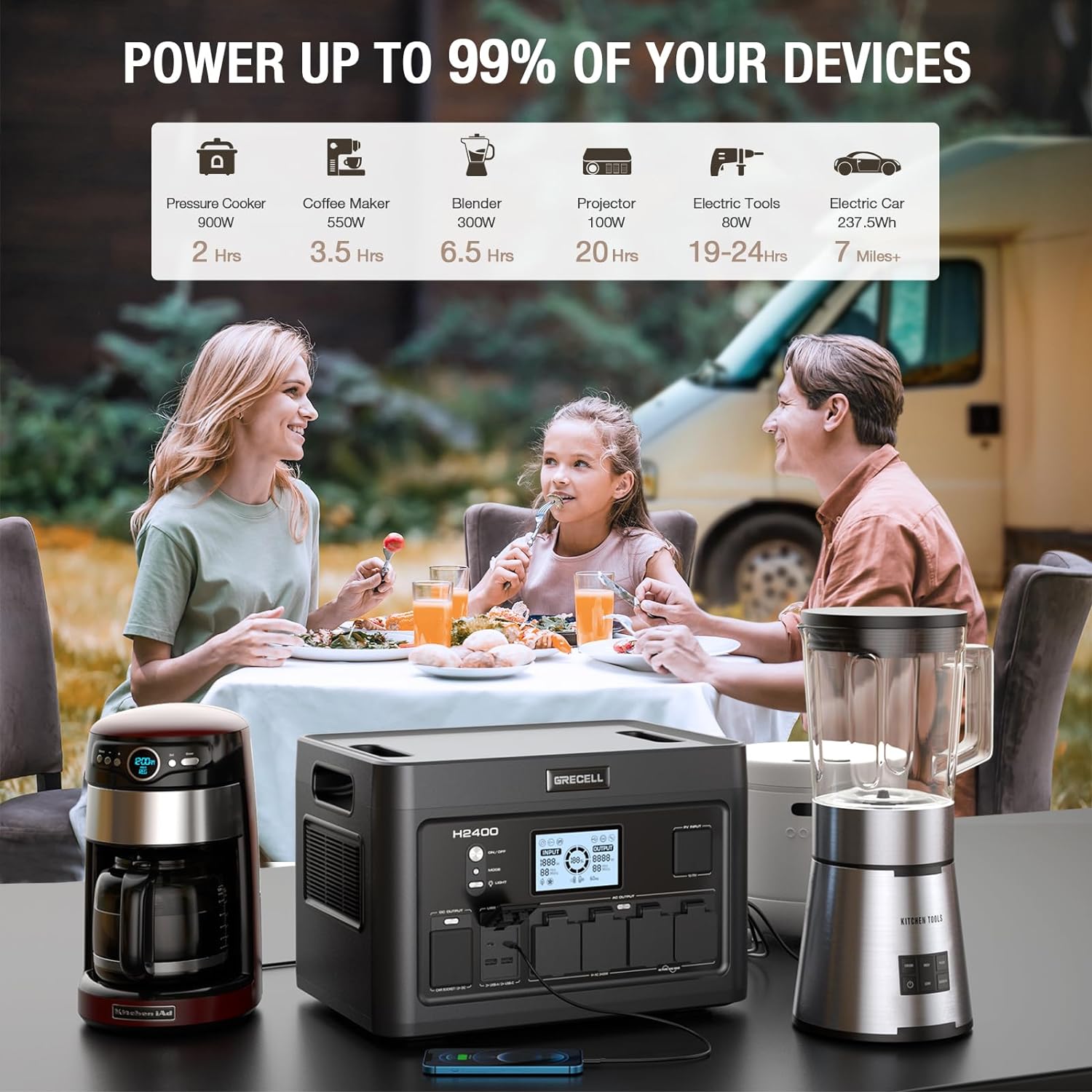 LiFePO4 Solar Generator UPS Home Battery Backup Power w/4 2400W AC Outlets (4800W Peak)