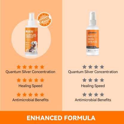 Puainta® Quantum Silver Skin Spray for Dogs/ Cats