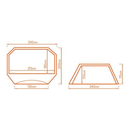 Eurttgohike-Ribttgble 3