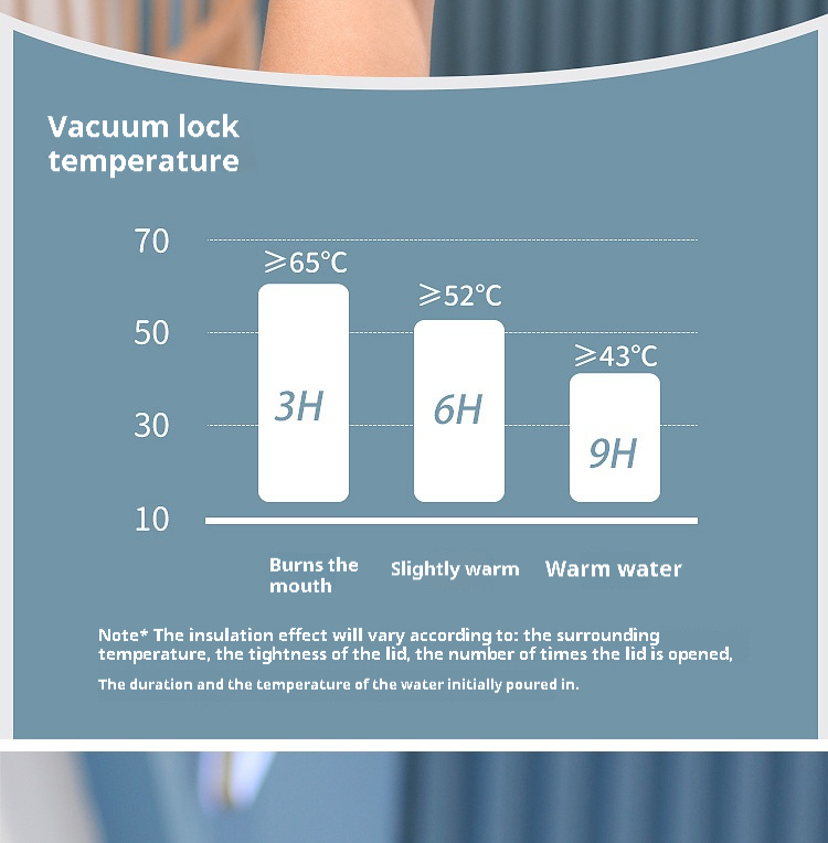 Coffee Cup 316 Stainless Steel Thermos Cup Outdoor High-value Men Women Water Cup Holder for Car Gift