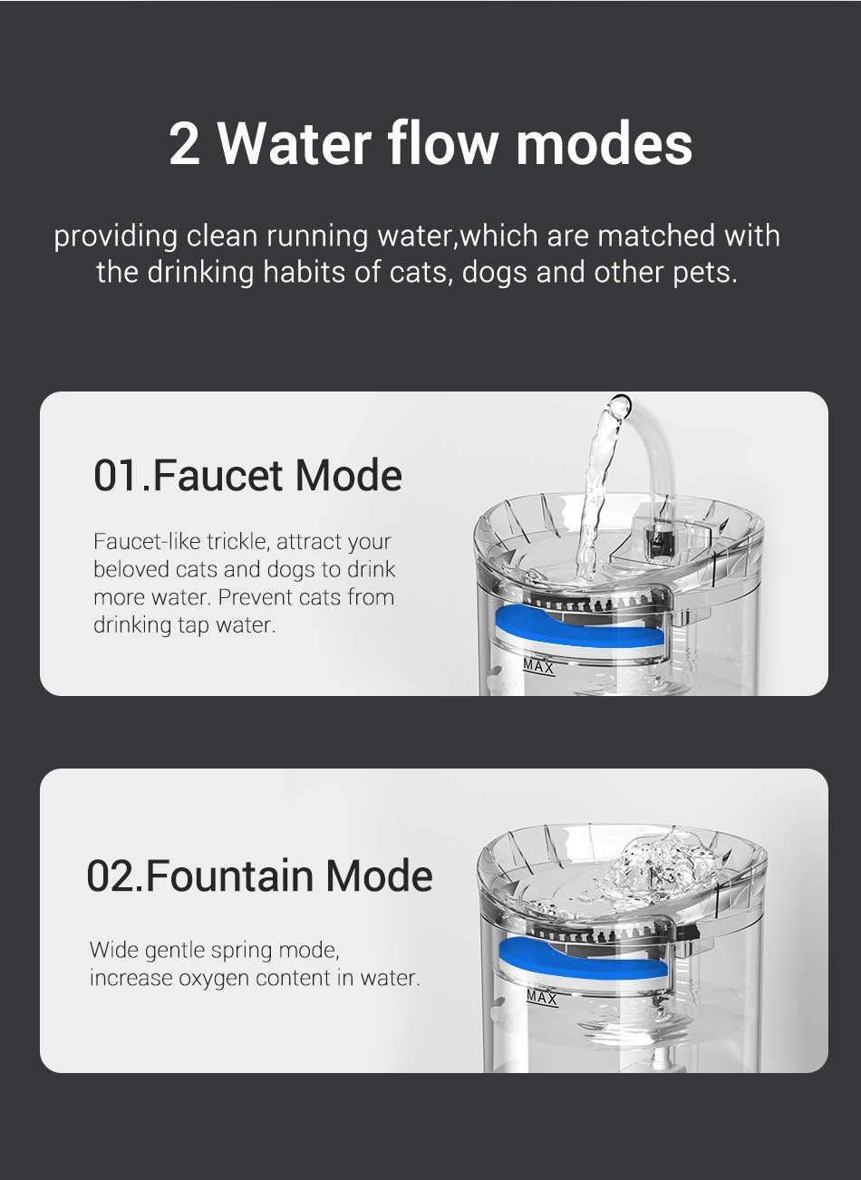 Flowing water, Smart water dispenser for pets