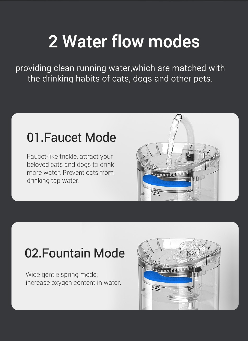 Flowing water, Smart water dispenser for pets