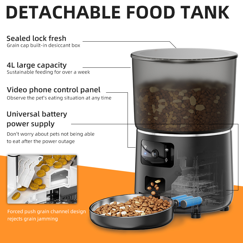 SmartPaws DuoFeeder - 4L Clog-Proof Pet Food Dispenser with Live HD Cam & Voice Control (PlungerTech™/Doodle App/Dual Power)