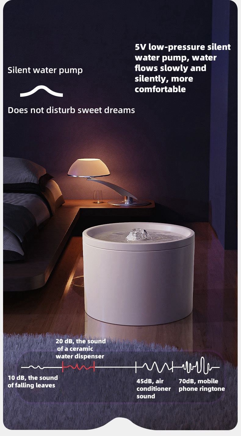 EcoSilent Pro Ceramic Pet Fountain – Smart TempTech™, Radar-Activated Flow & Self-Purify System for 24/7 Fresh Hydration