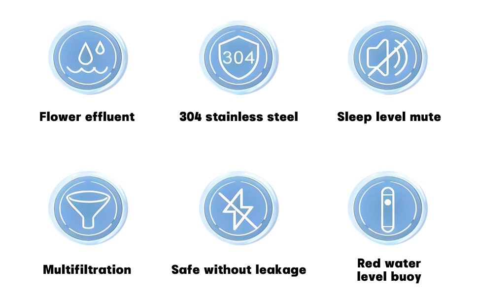 Vet-Approved Stainless Steel Pet Fountain - 2L Quiet Waterfall Flow with Triple Filtration (304 Steel, Leak-Proof Pump)